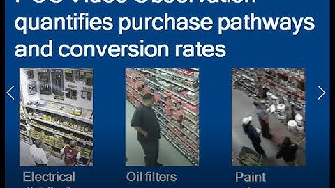 Point of sale video observational research