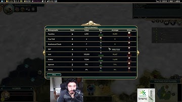 Best of Civ 5 FFA - THE RAGEQUITTER from the NQ group