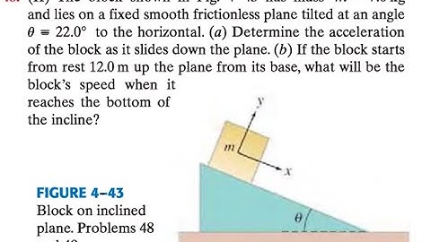 The block shown in Fig. 43 has mass and lies on a fixed smooth frictionless plane tilted at an angle