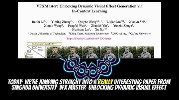 VFXMaster: Unlocking Dynamic Visual Effect Generation via In-Context Learning (Oct 2025)