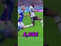 ليه روديجير بيجري كده؟ 😳🐎 الحقيقة صادمة! #روديجير #كرة_قدم #viral #fyp #football