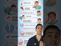 Los síntomas de meningitis que no debes confundir con gripe o resaca.