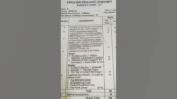 Thumbnail of Class ix and x syllabus of English subject (SEBA)@ jyoti classroom