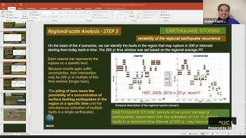 Fault2SHA Learning Series (2) Palaeoseismic studies in hazard modelling