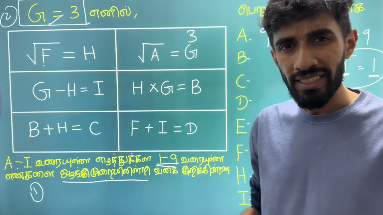 Zinda Mufas - 075 4297117 (அனைத்து போட்டிபரீட்சைகுமான உளச்சார்பு வகுப்புகள் )