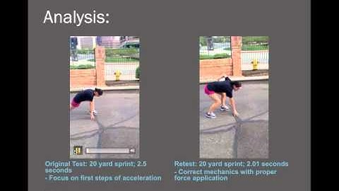 Isaiah Castilleja HM 503 Final Biomechanics Analysis
