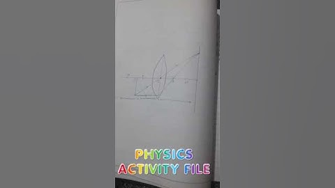 PHYSICS ACTIVITY FILE / CLASS 12 / REAING / ALL 10 EXPERIMENT WITH DIAGRAMS / 2021 / SHORT / CBSE