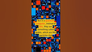 Quantum Computing: The Future of Computing Explained Simply for Kids