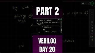 Finite State Machine (FSM) in Verilog | Code, Testbench &amp; Simulation Explained