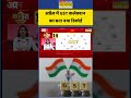 GST NEWS: अप्रैल में GST कलेक्शन का बना नया रिकॉर्ड #gst #shortvideo #viralnews #timesnownavbharat