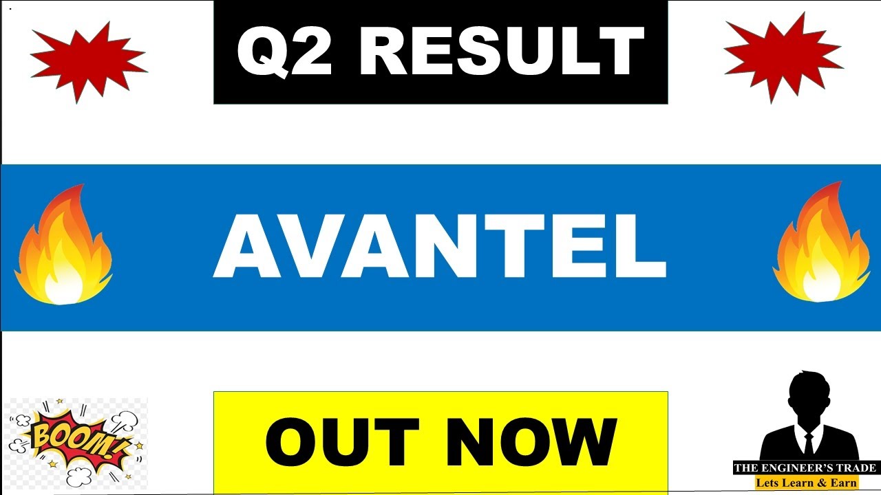 Avantel Q2 results 2025 | Avantel Results Today | Avantel share latest news | Avantel share