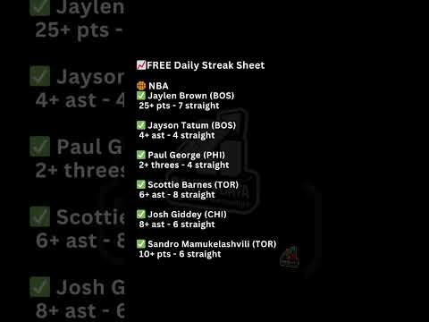 5 NBA Player Prop Streaks You Should Know Before Tonight (Wemby, KD & More)