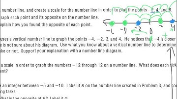 Grade 6 Module 3 Lesson 1 Problem Set