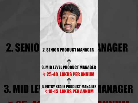 SALARY REVEALED PRODUCT