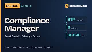 Service Trust Portal, Privacy Principles and Compliance Manager (SC-900) screenshot 4