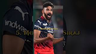 Top 10 Most Dangerous Bowlers in IPL 2024 #shorts