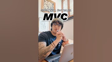 Te explico lo que es el patrón MVC. #python #algoritmo #programacion