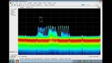 Introducing the Tektronix RSA5100B Series Realtime Spectrum Analyser