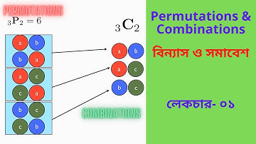 Permutations & Combinations - 01(বিন্যাস ও সমাবেশ ), লেকচার - ০১