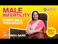 What is Male Infertility? Symptoms of Male infertility & Improving Fertility in Men.