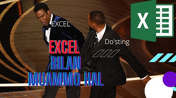 MICROSOFT EXCEL. DASTUR  SIRLARI. ASOSIY FUNKSIYALAR.  FORMULA, DIAGRAMMA