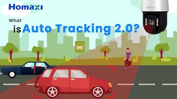 Discover Homaxi Auto Tracking 2.0 – Achieve Unmatched Precision Tracking in Motion!