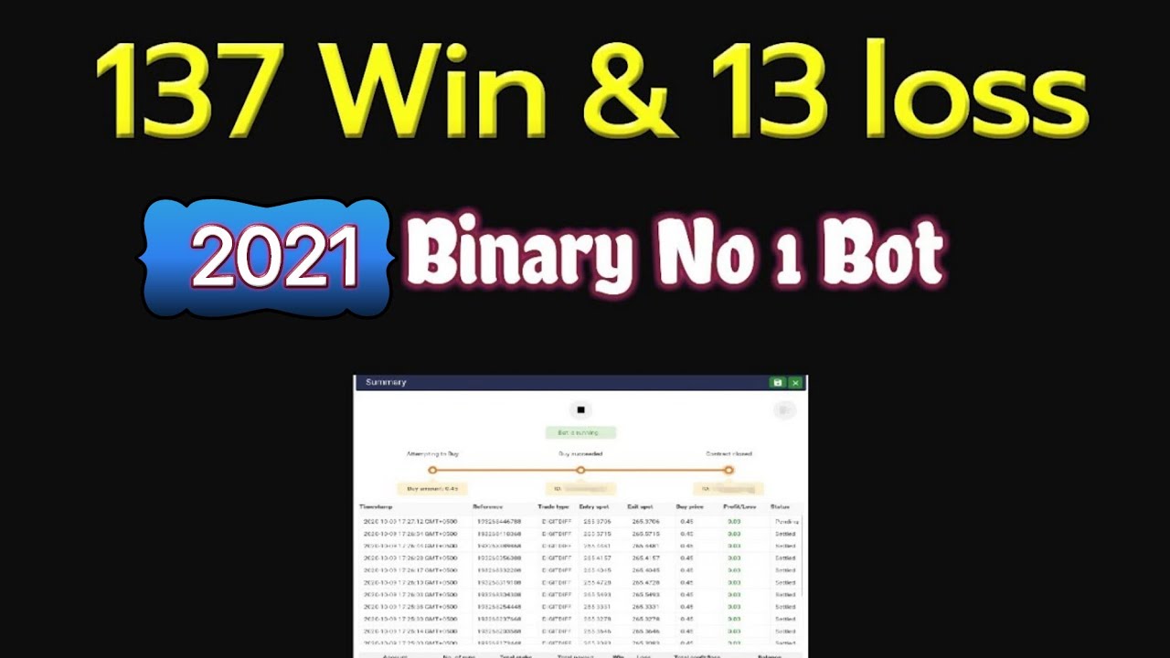 2021 Best Binary Bot | More win less loss | 100% working binary bot | 