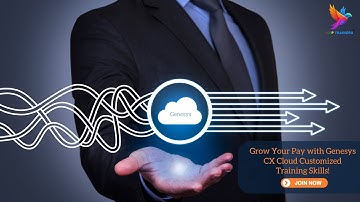 Genesys Cloud CX Training | Genesys Cloud CX Groups