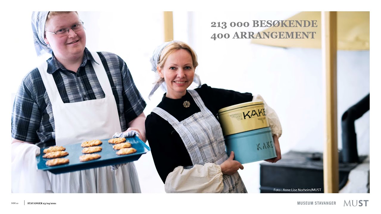 Årets museum 2021: Museum Stavanger