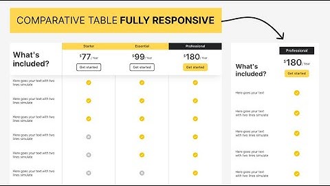 02 -  Comparative pricing table - Template - Fancy Bricks