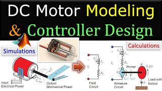DC Motor Modeling and Controller Design | Theory, Calculations & MATLAB Simulations