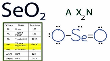 SeO2 Molecular Geometry / Shape and Bond Angles