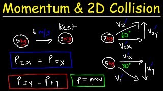 Conservation of Momentum In Two Dimensions  2D Elastic & Inelastic Collisions  Physics Problems