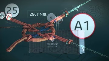 FLEXILINK® mooring grid - preparations for installation