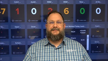 Tech Tip Tuesday - 3 Ways to Scan for Viruses with Webroot