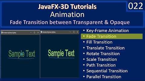 Animation | Fade Transition | JavaFx 3D Tutorials #22