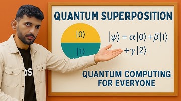 Why Linear Algebra is Language of Quantum physics? | Quantum Computing | Episode 05