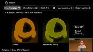 Details MaterialX: The Past, Present and Future of Portable Materials [HD] Guide