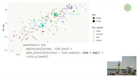 EMBL Keynote Lecture - Data visualization and data science, Hadley Wickham