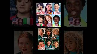 Stranger Things Cast Favorites & Nationalities 🌍🔥  #memes #netflix #shorts  #strangerthings #eleven