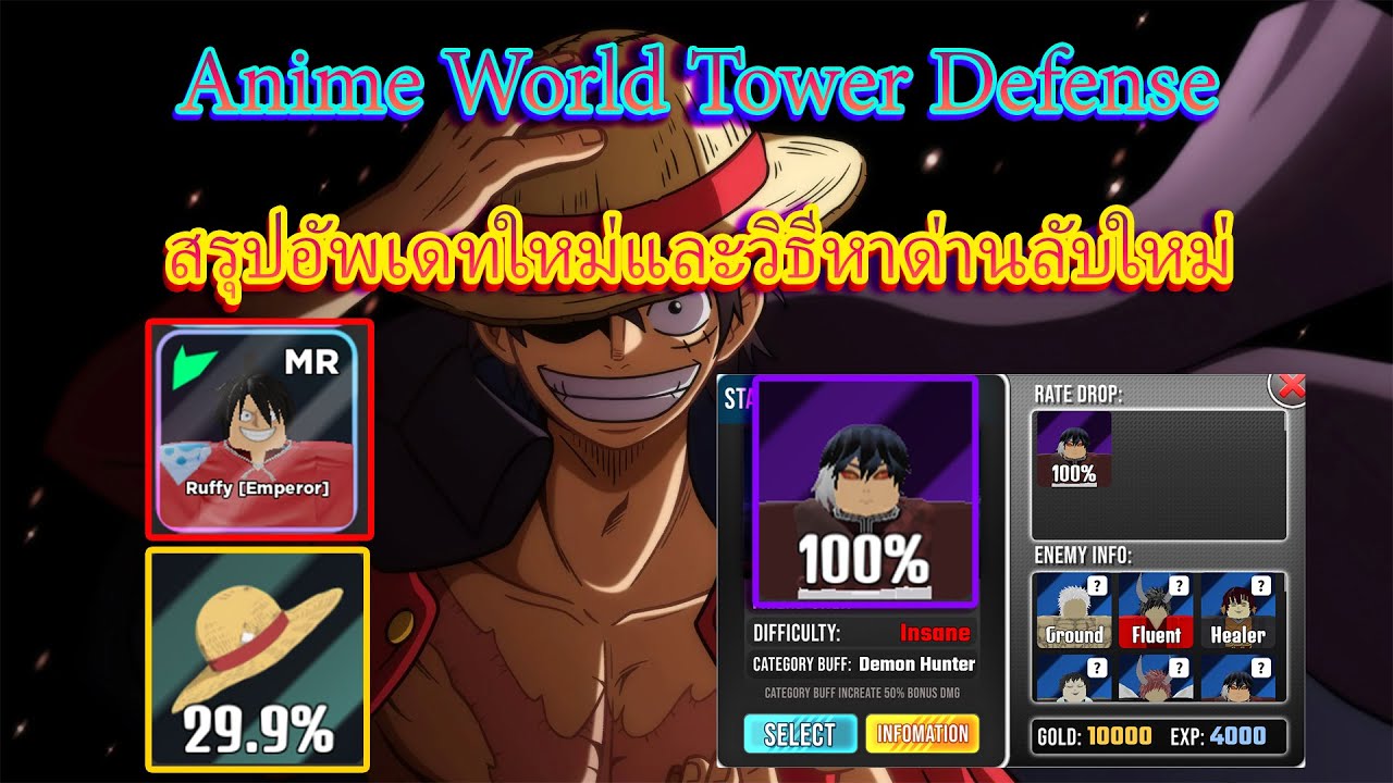 SHOWCASE THE NEW MR LUFFY UNIT, [Update 6.5🏴‍☠️] Anime World Tower Defense