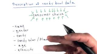 Description of the Candy Bowl Data - Model Building and Validation