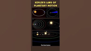 KEPLER