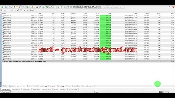 Auto trading | Forex robot software | EA Trading Bot 2025 09 10 (Yesterday) Profit video proof | BOT