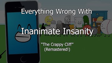 Everything Wrong With Inanimate Insanity S1E1 Remastered