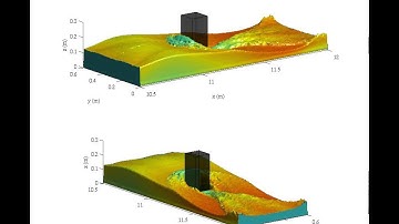 Tsunami interaction with a square-shape bridge pier by GPUSPH