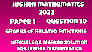 2022 SQA Higher Mathematics Paper 1, Question 10 : Graphs Of Related Functions