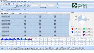 Experimental template writing of AGS 4800: 2019-nCoV software version.