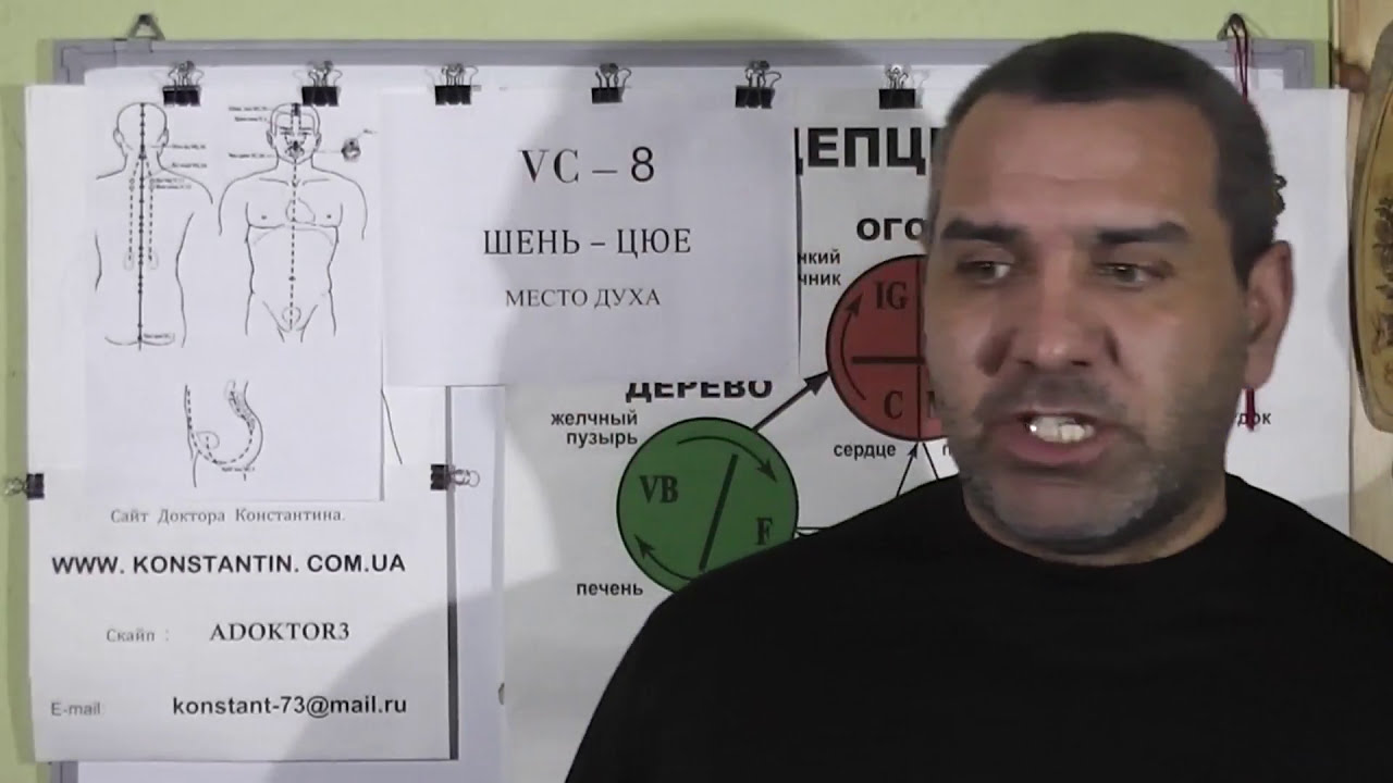 Боль вокруг пупа. Точки акупунктуры в помощь.