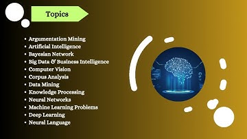 2nd International Conference on Machine Learning, NLP and Data Mining (MLDA 2023)